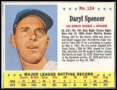 124 Daryl Spencer